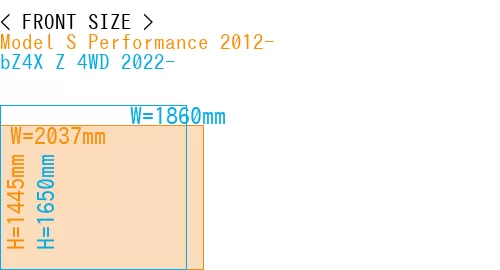#Model S Performance 2012- + bZ4X Z 4WD 2022-